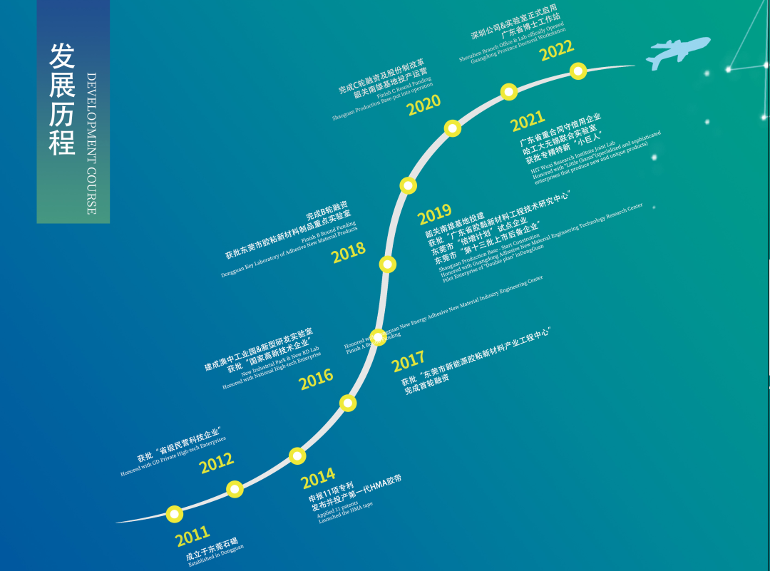 PP电子游戏(试玩)官方网站-APP下载