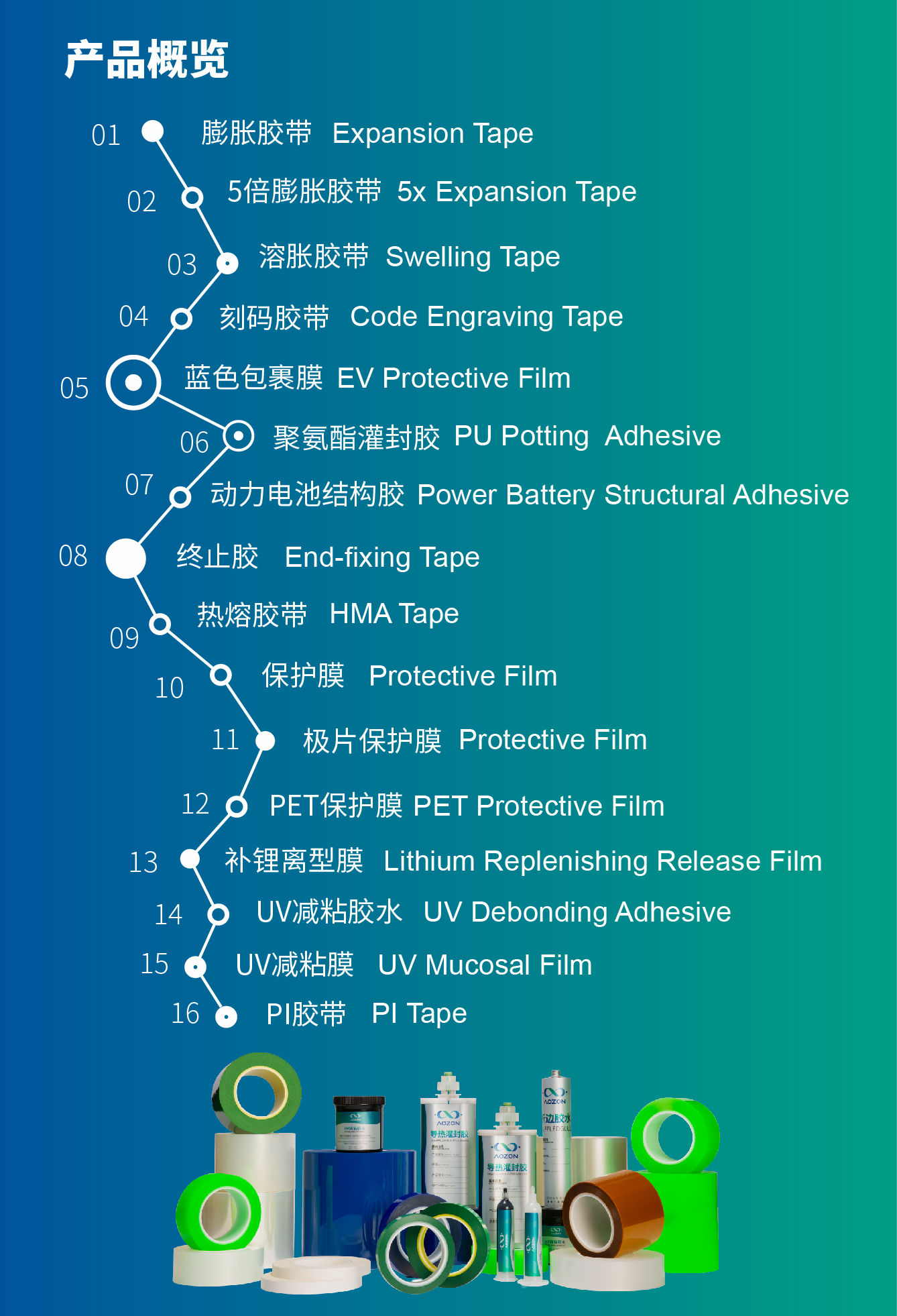 PP电子游戏(试玩)官方网站-APP下载